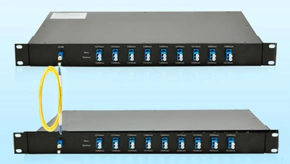 Installation Steps Of CWDM System Installation Steps Of CWDM System