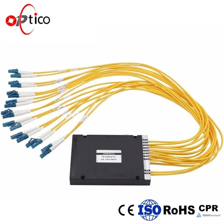 Ενότητα Multiplexer CWDM