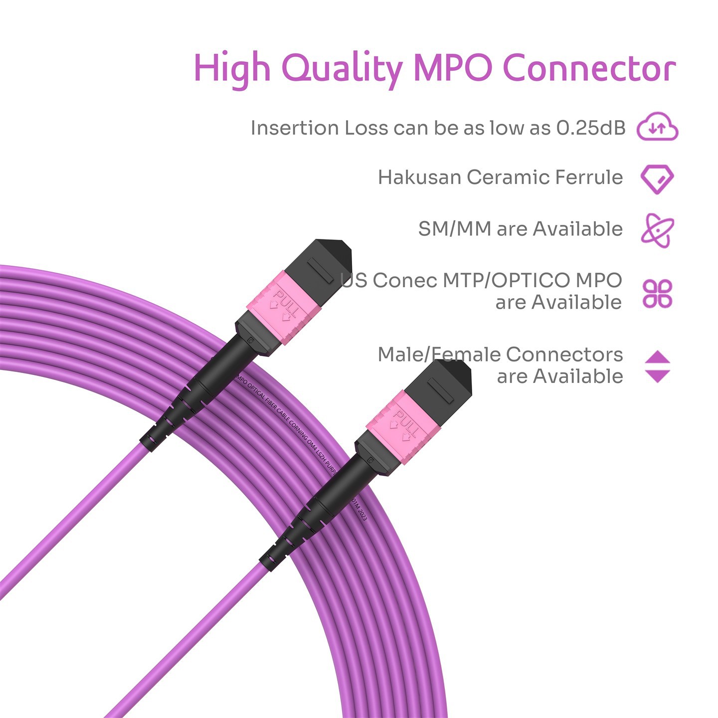 10M 12F MTP PRO OM4 Jumper Plenum