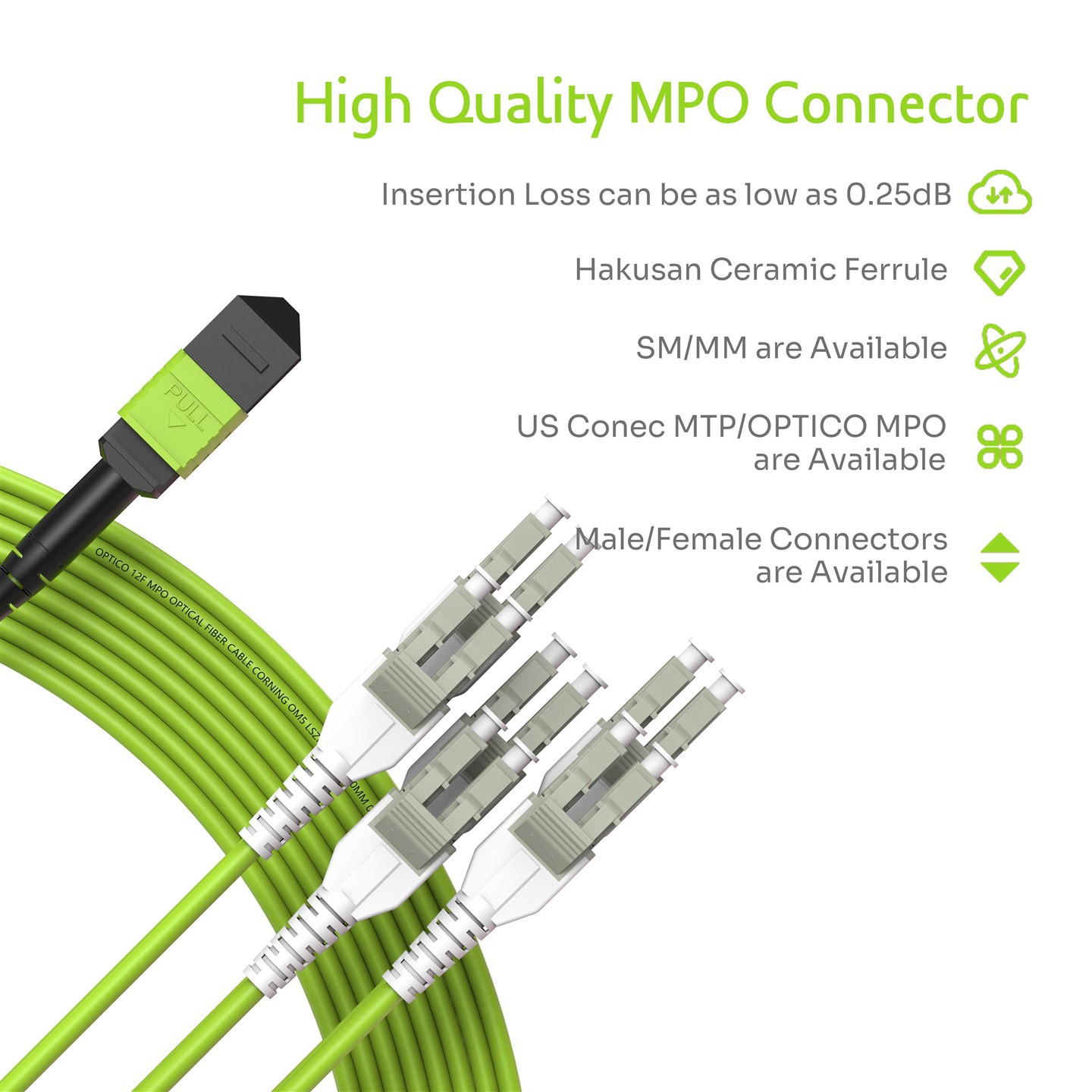 MPO MTP To LC Uniboot OM5 Fiber Patch Cable