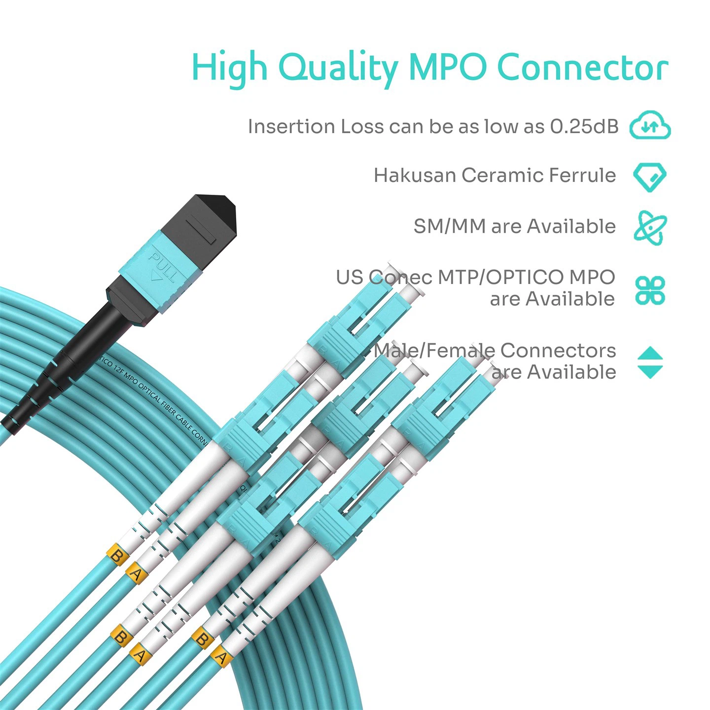MTP MPO Breakout Cable
