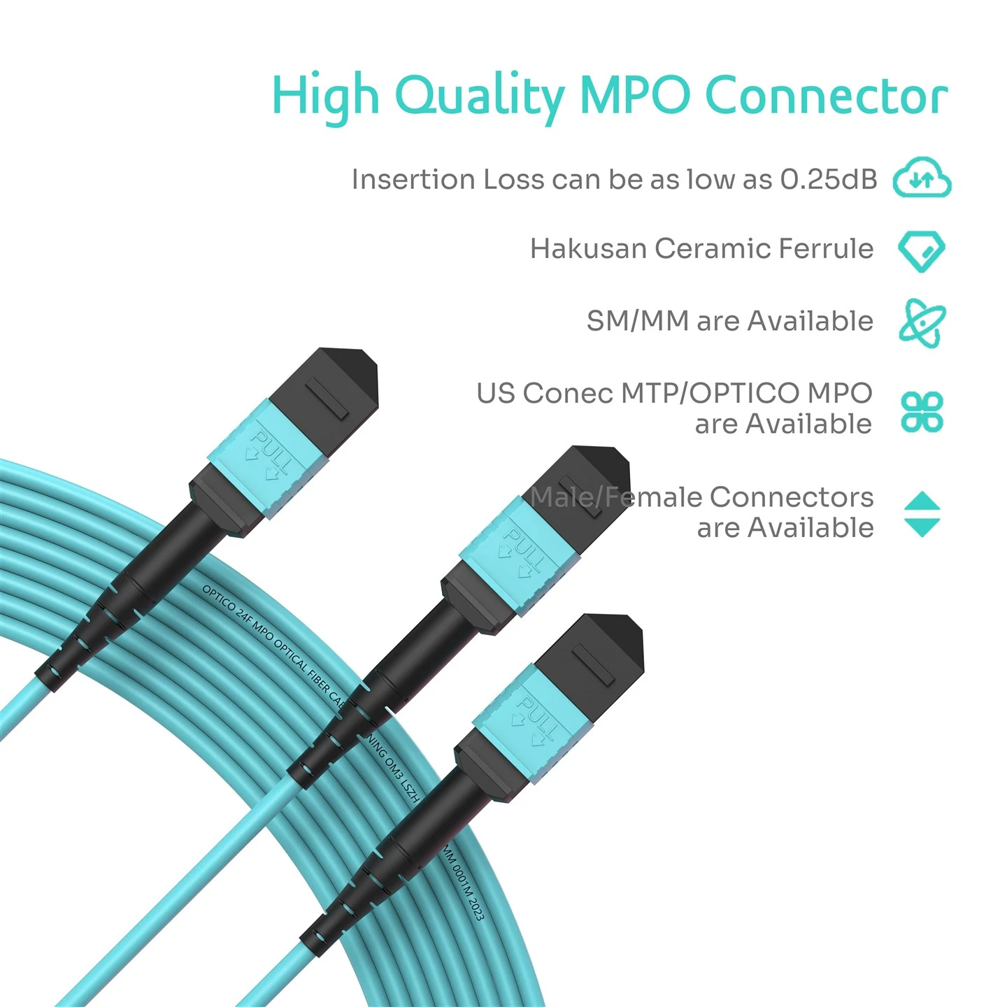 MTP Y Cable MTP Y Cable